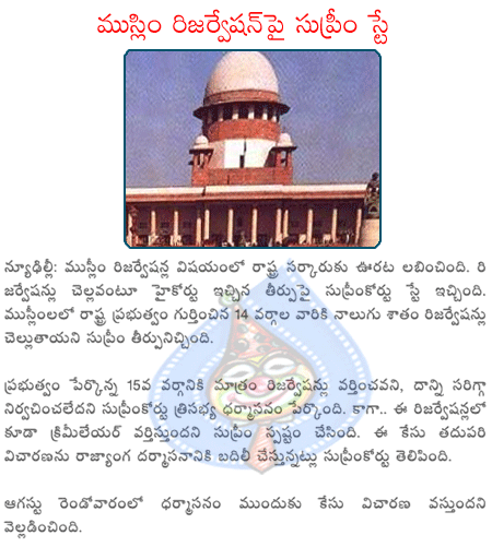 muslim reservations,supreem court  muslim reservations, supreem court